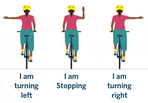 Indicator Ride Hand Hand Signals: How Cyclists and Drivers Can Work Together for Safer Rides