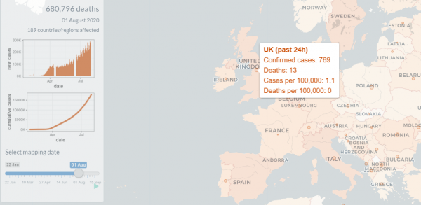 COVID, map