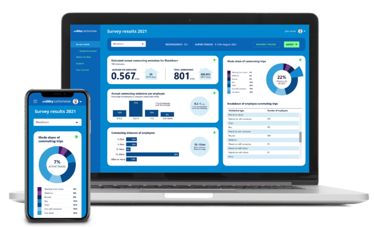Measuring employee commuting emissions using the CarbonWise dashboard