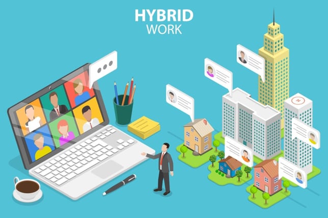 hybrid workplace