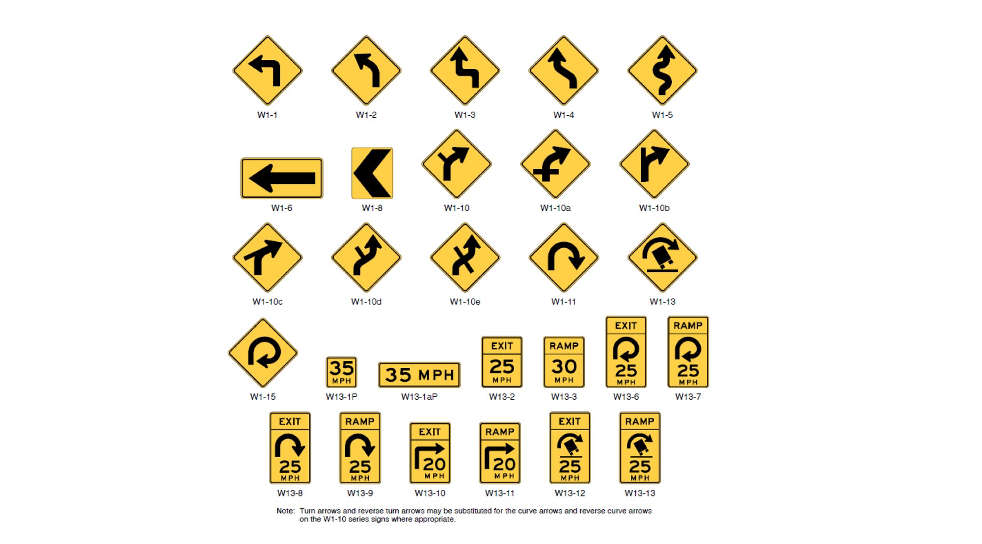 SafeCurves_Interventions_Primer-Figure1 SafeCurves_Interventions_Primer-Figure1