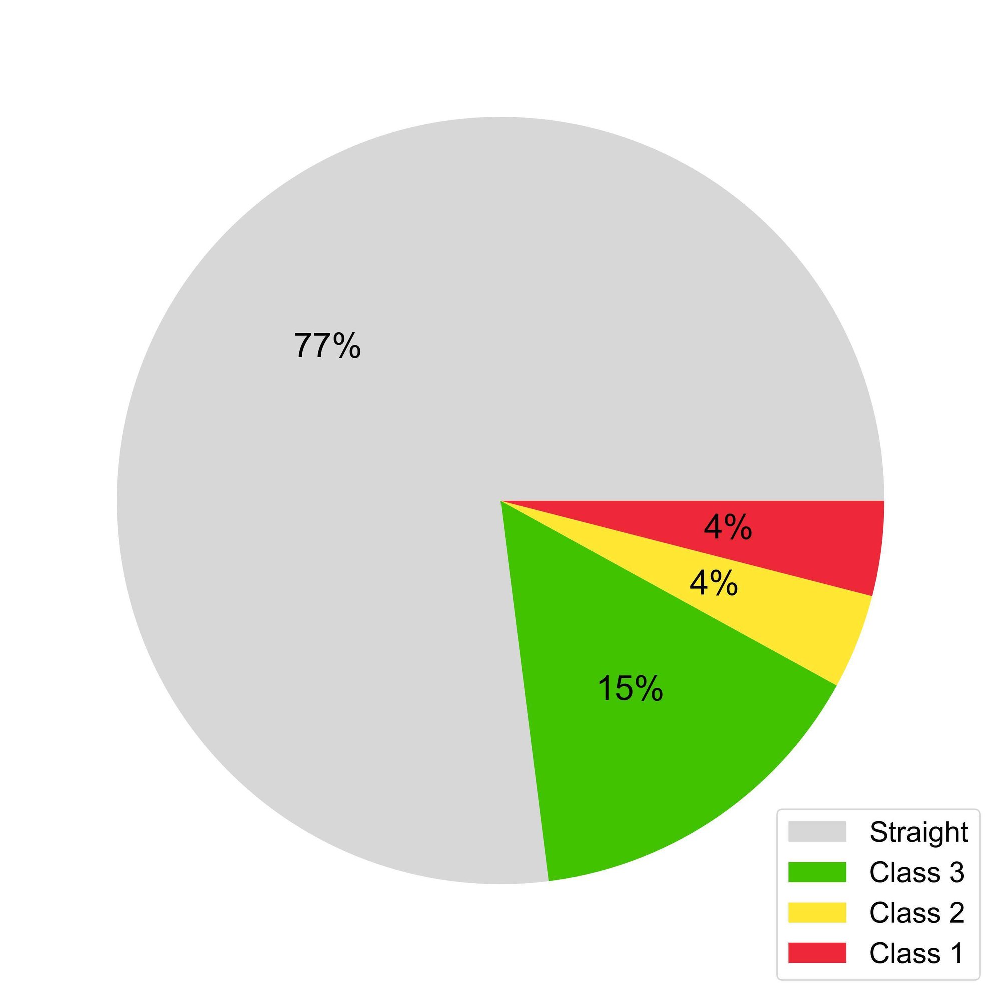 the United States_Chart2_FatalCrashRate